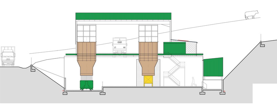 PLANTA DE TRANSFERENCIA DE RESIDUOS RIOTORTO